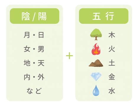 辛五行|四柱推命『辛（かのと）』の意味は？ 十二支ごとの。